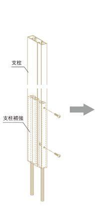 支柱補強