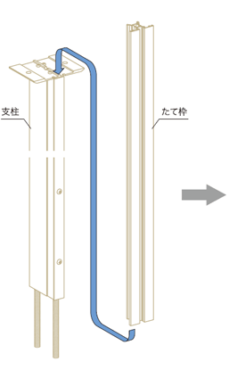 たて枠をスライド