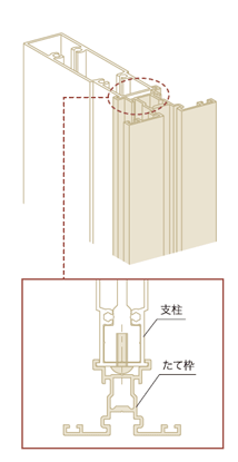 ねじのはずれを防止