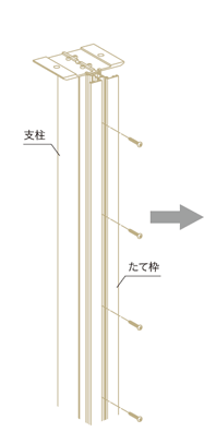 たて枠をとめる