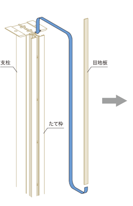 目地板をスライド