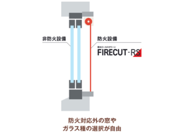 スクリーンを設置し閉鎖することで断熱性能が向上します。