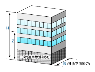 イメージ図